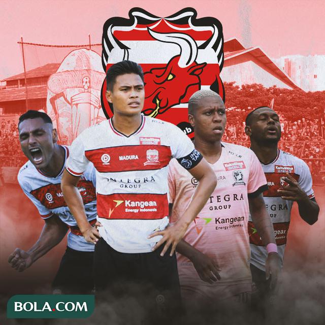 Madura United - Jaimerson, Fachruddin Aryanto, Jaja, David Laly