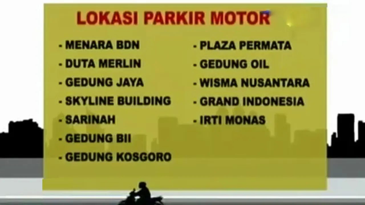 Parkir