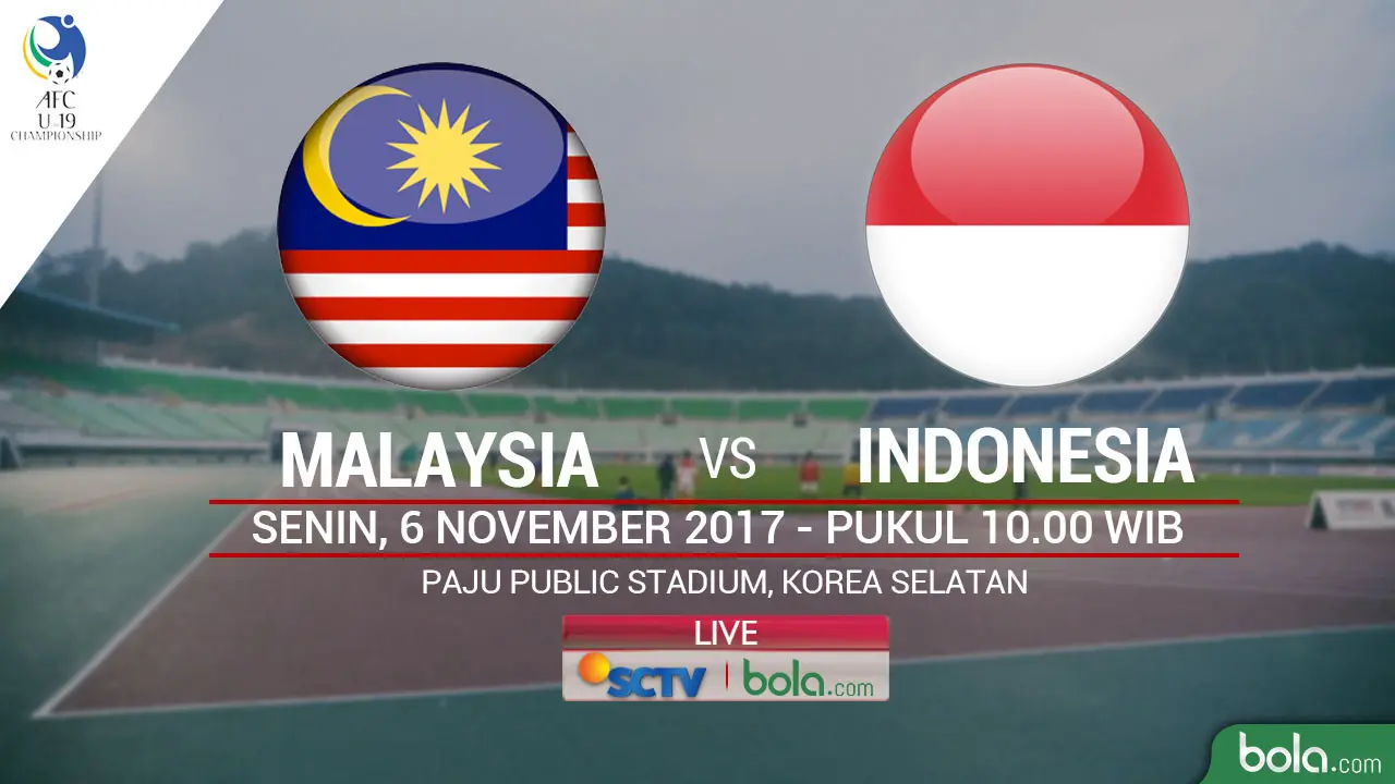 Timnas Indonesia U-19