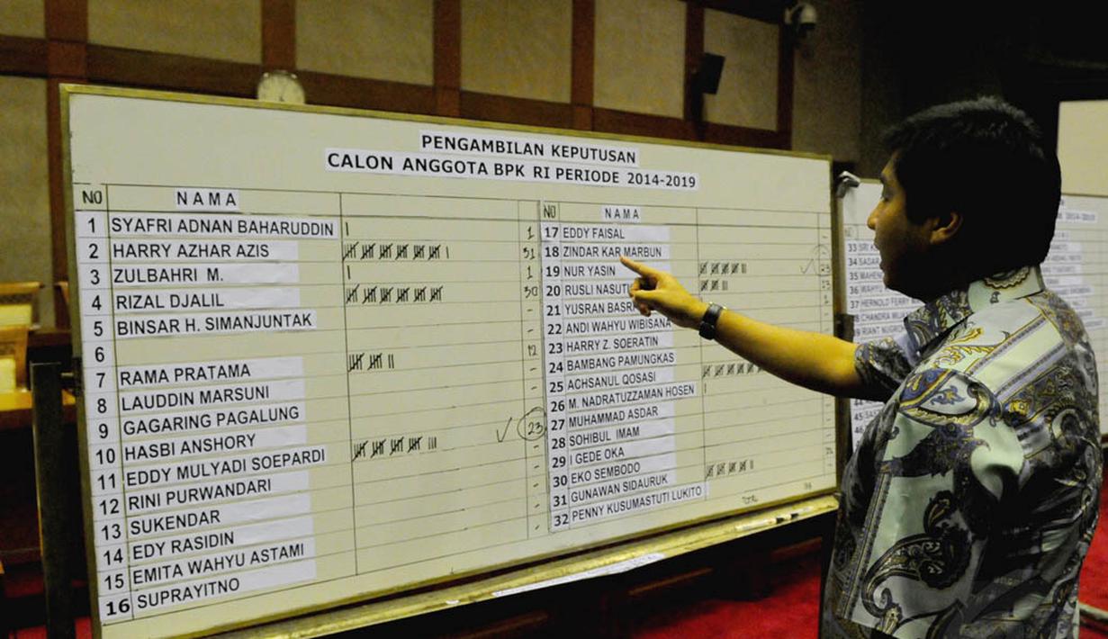 Komisi XI DPR memilih lima anggota BPK hasil uji kelayakan dan kepatutan yaitu, Moermahadi Soerja Djanegara, Harry Azhar Aziz, Eddy Mulyadi Soepardi, Rizal Djalil dan Achsanul Qosasih, Jakarta, (15/9/14). (Liputan6.com/Andrian M Tunay) 