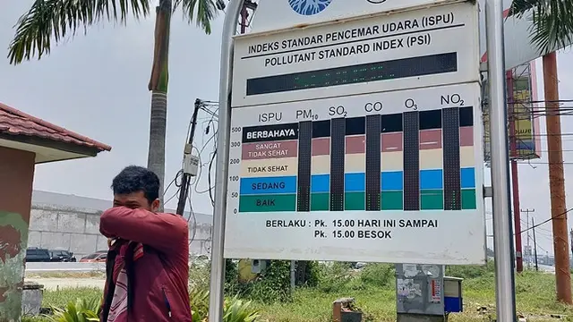Alat ISPU di Pekanbaru menunjukkan perubahan kualitas udara sudah sedang karena kabut asap.