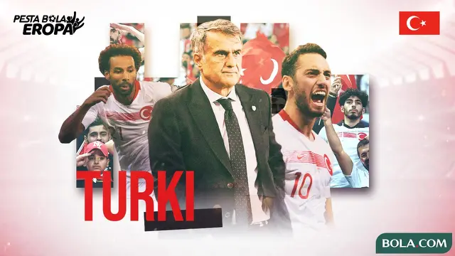 Profil Tim Turki