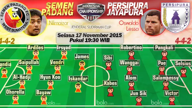 Semen Padang vs Persipura Jayapura