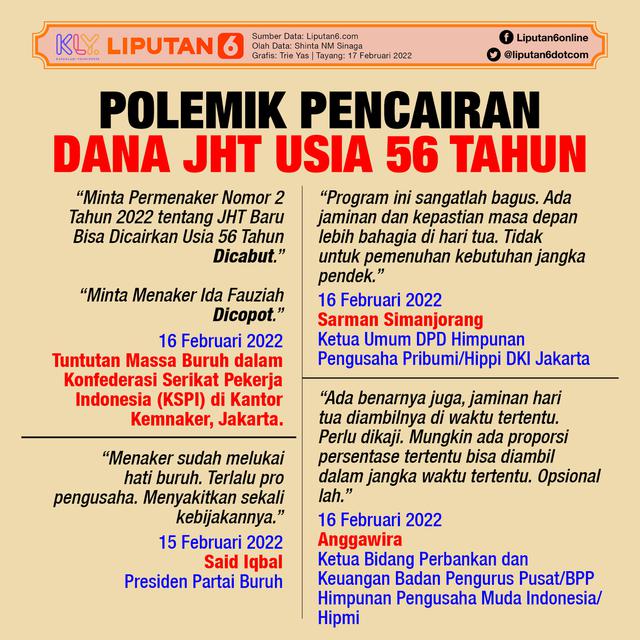 Infografis Polemik Pencairan Dana JHT Usia 56 Tahun