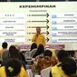 Musa Rajekshah bersama sederet elit politik Golkar menjadi pemateri dalam kursus singkat pendidikan dan kebijakan politik