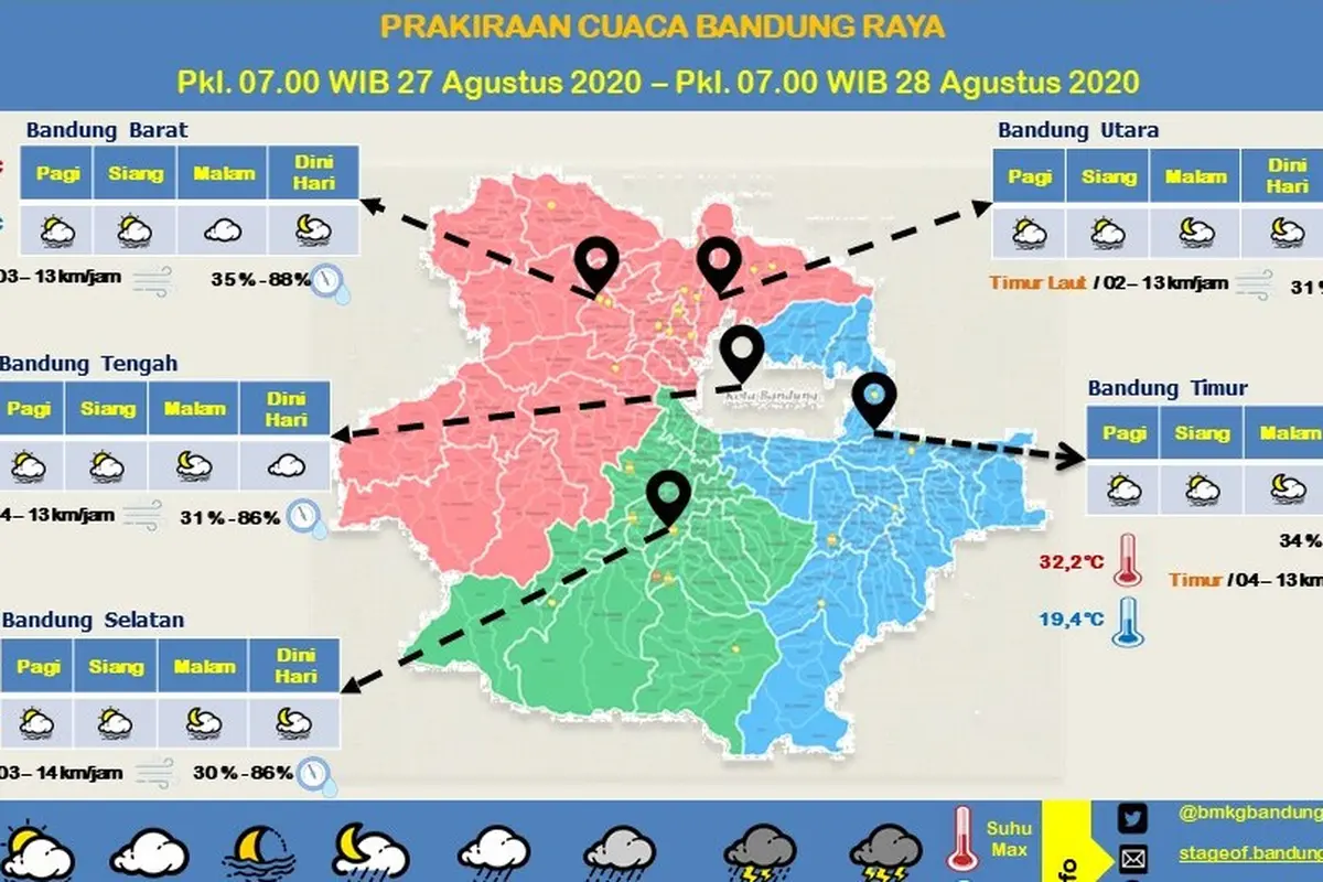 Perkiraan cuaca Bandung raya
