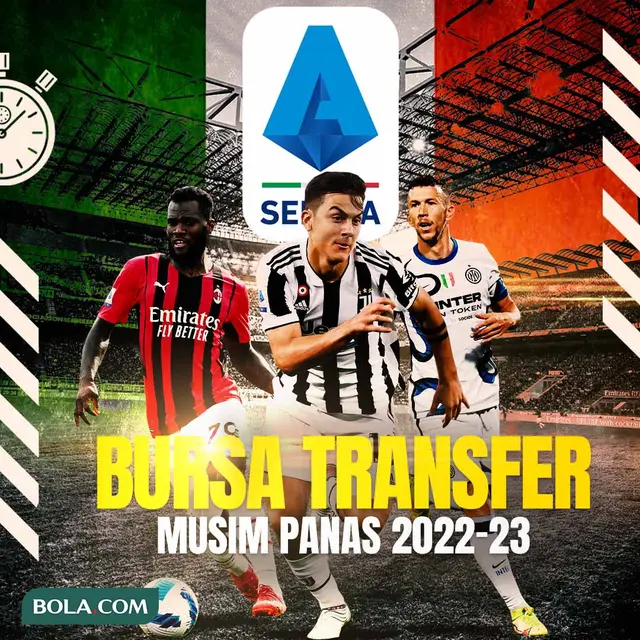 Serie A - Ilustrasi Bursa Transfer Musim Panas 2022/2023