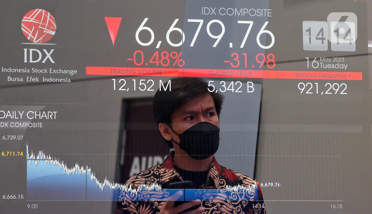 Senada dengan Asia, bursa Amerika kompak berada di zona hijau. (Liputan6.com/Angga Yuniar)