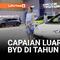 BYD turut meramaikan Gaikindo Jakarta Auto Week 2025 di ICE BSD. Tahun ini, BYD hadir dengan kepercayaan diri baru setelah mencatat perjalanan luar biasa sejak memasuki pasar Indonesia pada awal 2024.