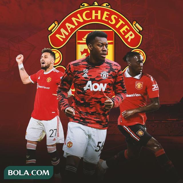 Manchester United - Alex Telles, Anthony Elanga, dan Aaron Wan-Bissaka
