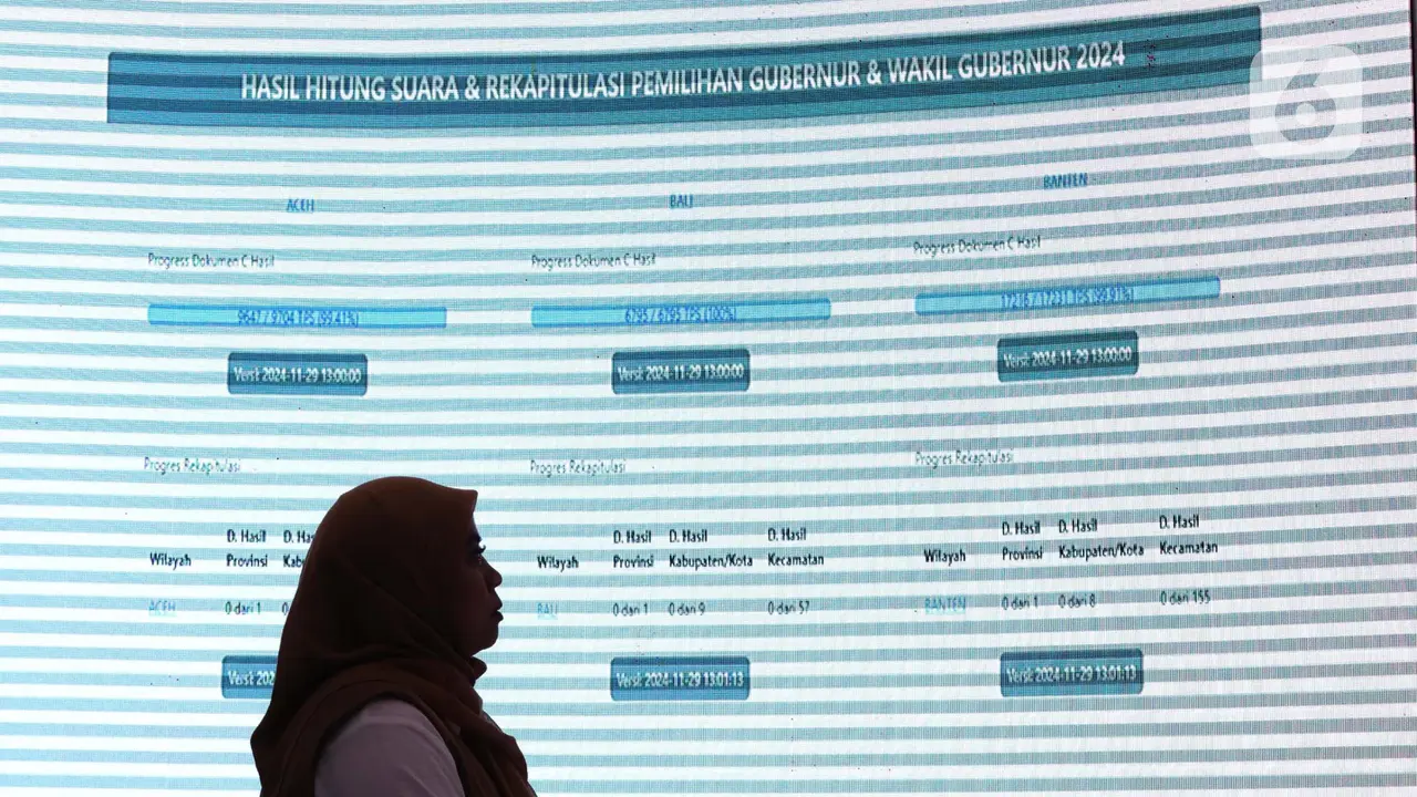 Memantau Ruang Monitoring Rekapitulasi Penghitungan Suara Pilkada Serentak 2024