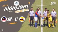 Berita video highlight Piala AFF U-15 2019 antara Malaysia melawan Brunei Darussalam yang berakhir dengan skor 8-0, Minggu (28/7/2019).