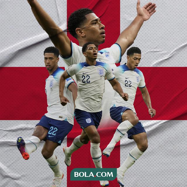 Ilustrasi - Jude Bellingham Inggris