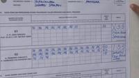 Prabowo-Sandi unggul di Sulsel versi lembaga survey (Liputan6.com/ Eka Hakim)