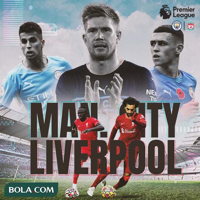 Premier League - Head to Head - Manchester City Vs Liverpool