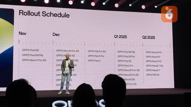 ColorOS 15