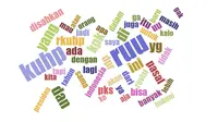 Wordcloud berbasis empat ribuan twit tentang RKUHP, dibuat menggunakan tools buatan Jason Davies