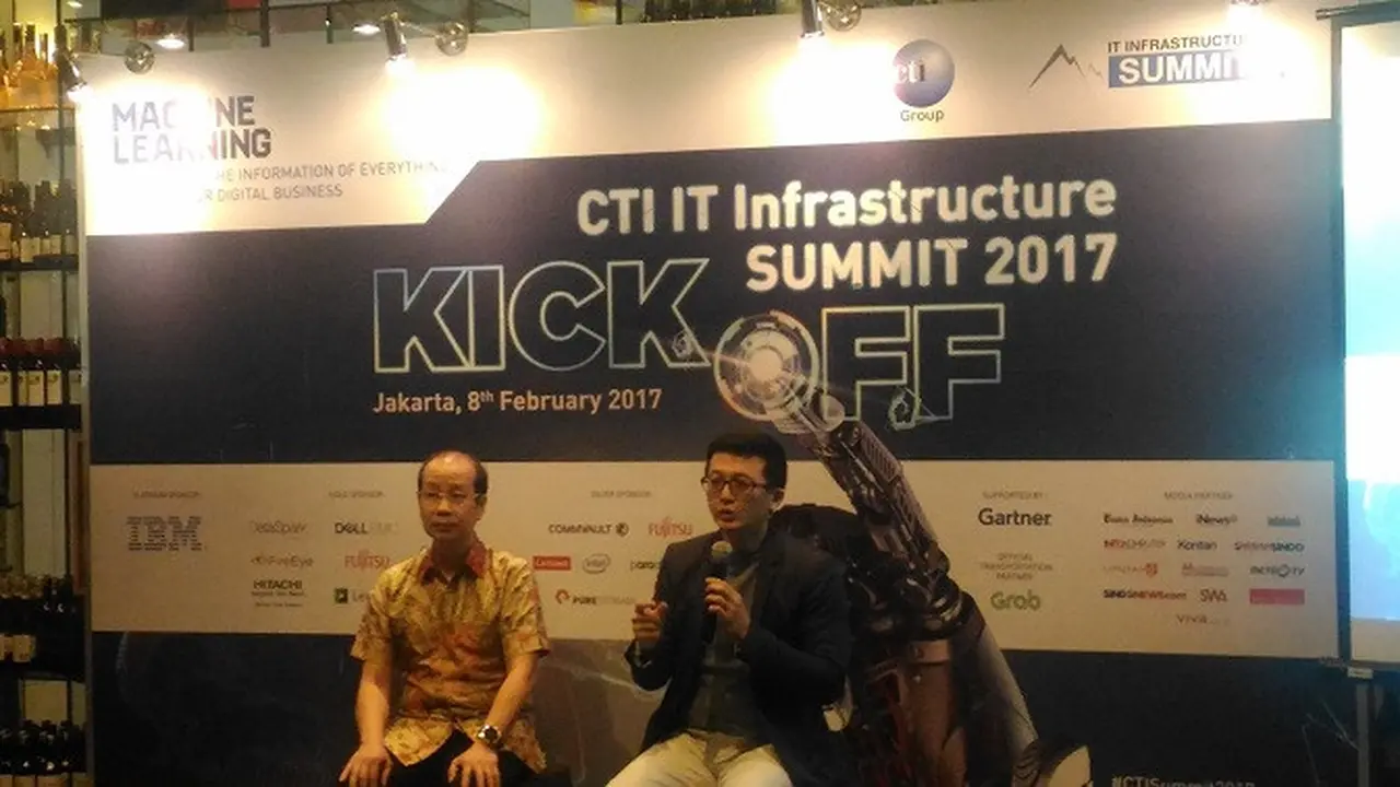 CTI
