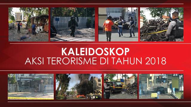 Berita Hari Ini Terbaru 2018 Liputan 6 - Gue Viral