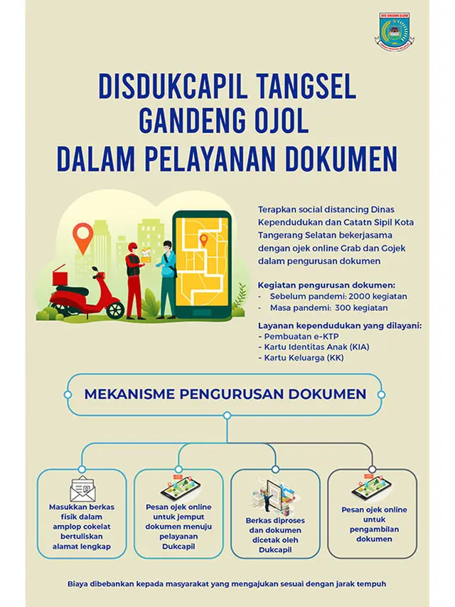 Infografis Disdukcapil tangsel gandeng ojol dalam pelayanan dokumen