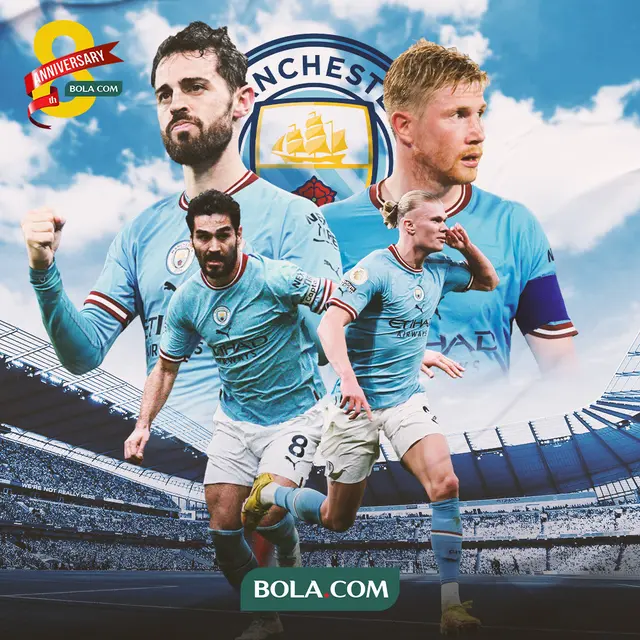 Manchester City - Haaland, De Bruyne, Gundogan, Bernardo Silva