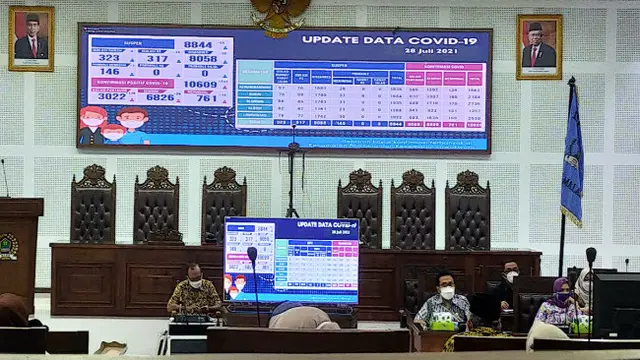 Legislatif Tuntut Pemkot Malang Perbanyak Tes PCR Covid-19 ke Warga