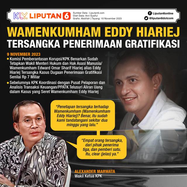 Infografis Wamenkumham Eddy Hiariej Tersangka Penerimaan Gratifikasi. (Liputan6.com/Abdillah)