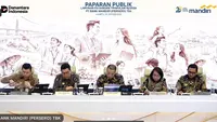 Bank Mandiri Cetak Laba Rp 45,5 Triliun September 2026