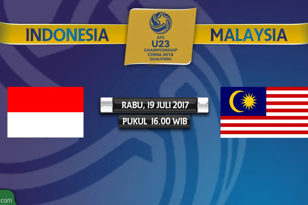 Indonesia Vs Malaysia