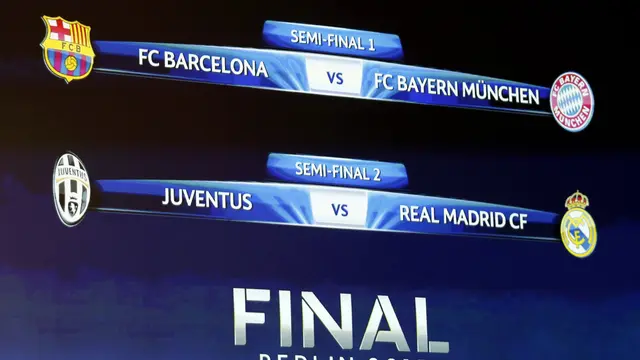 Undian Liga Champions