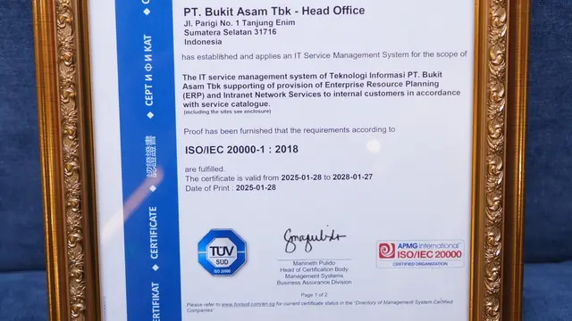 Sertifikat ISO 20000-1:2018.