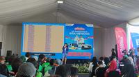 Undian MyPertamina tebar hadiah 2025. (Ist)