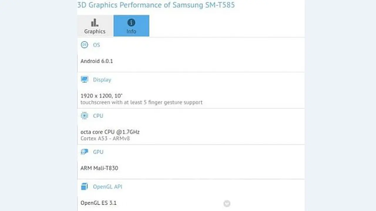Spesifikasi Tablet Baru Samsung Beredar
