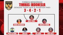 Timnas Indonesia - Formasi mengerikan Timnas Indonesia dengan Thom Haye dan Maarten Paes (Bola.com/Adreanus Titus)