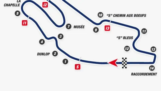 [Bintang] Sekilas Tentang Trek MotoGP Le Mans 2015