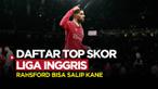 Berita Motion grafis daftar top skor sementara Liga Inggris hingga pekan ke-25. Marcus Rashford cetak 14 gol, dan ancam susul Harry Kane.
