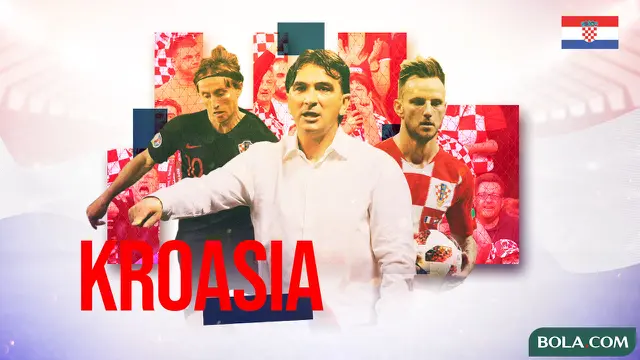 Profil Tim Kroasia