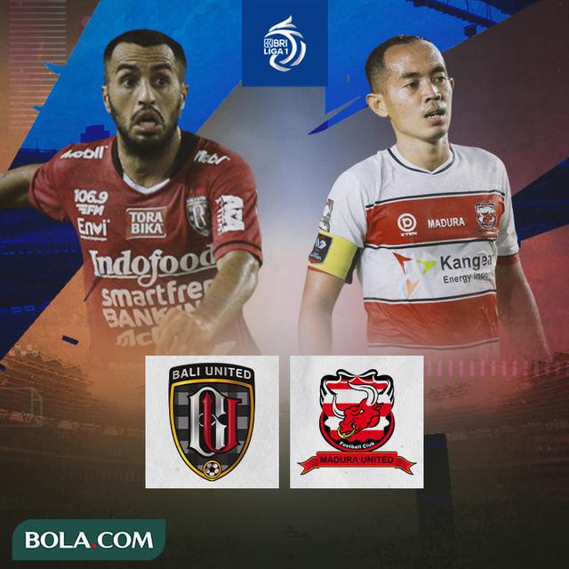 BRI Liga 1 - Bali United Vs Madura United - Brwa Nouri Vs Slamet Nurcahyo