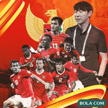 Timnas Indonesia - Ilustrasi Timnas Indonesia di kualifikasi Piala Asia 2023