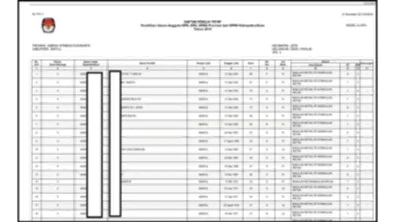 Jutaan Data KPU Diduga Bocor