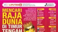 Sejarah Timnas Indonesia dalam Piala Dunia