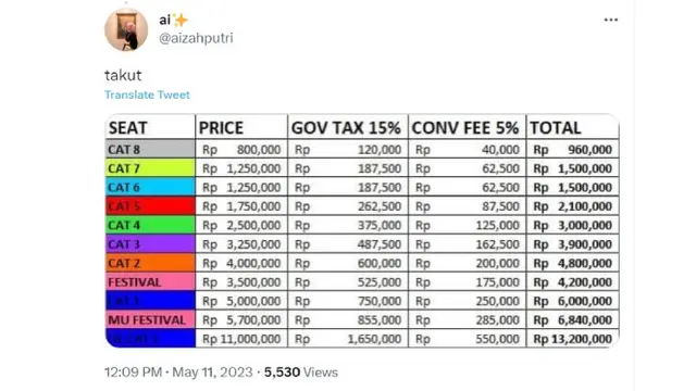Daftar Harga Tiket Konser Coldplay di Jakarta pada 15 November 2023 yang Ketika Sudah Ditambah Tax 15 Persen + 5 Persen Berdasarkan Perhitungan Warganet