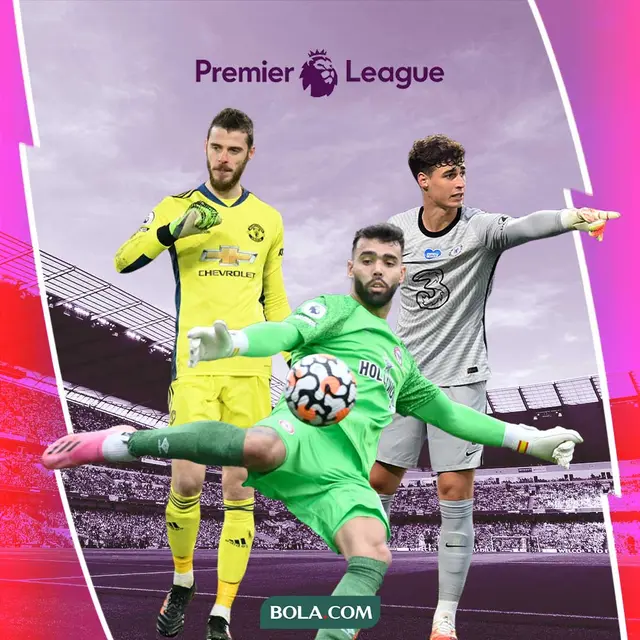 Premier League - David De Gea, David Raya, Kepa Arrizabalaga