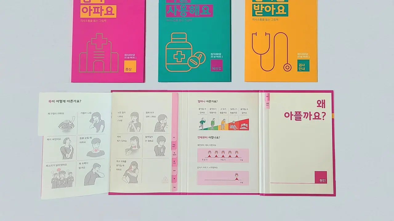 Buku ACC untuk Penyandang Disabilitas Perkembangan dan Intelektual