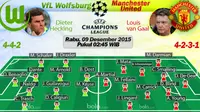VfL Wolgsburg vs Manchester United Line Up Pemain (bola.com/RudiRiana)