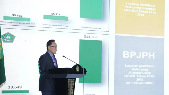 Kepala BPJPH Muhammad Aqil Irham. (Dok. Kemenag)