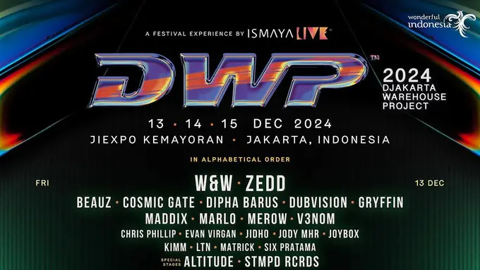 DWP 2024