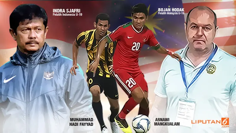 Infografis Road to Semifinal Piala AFF U-19 2018 banner