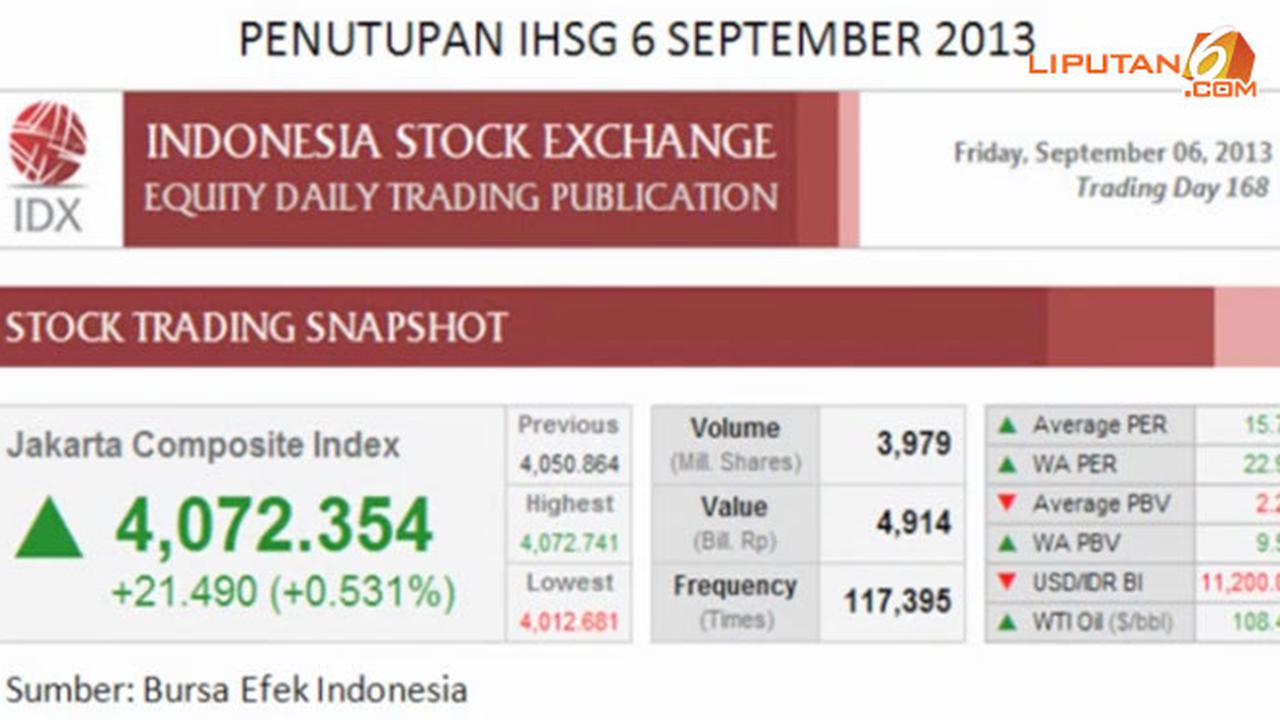ihsg-berat-130907a.jpg