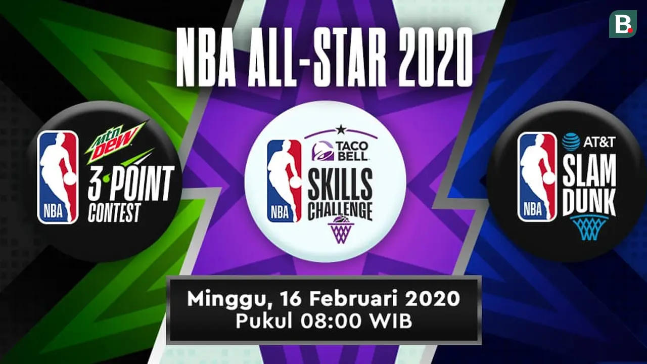 NBA All-Star 2020